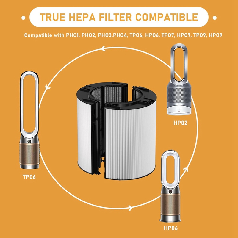HEPA Filter Replacement Access - Dyson Fan Tp07 review and price