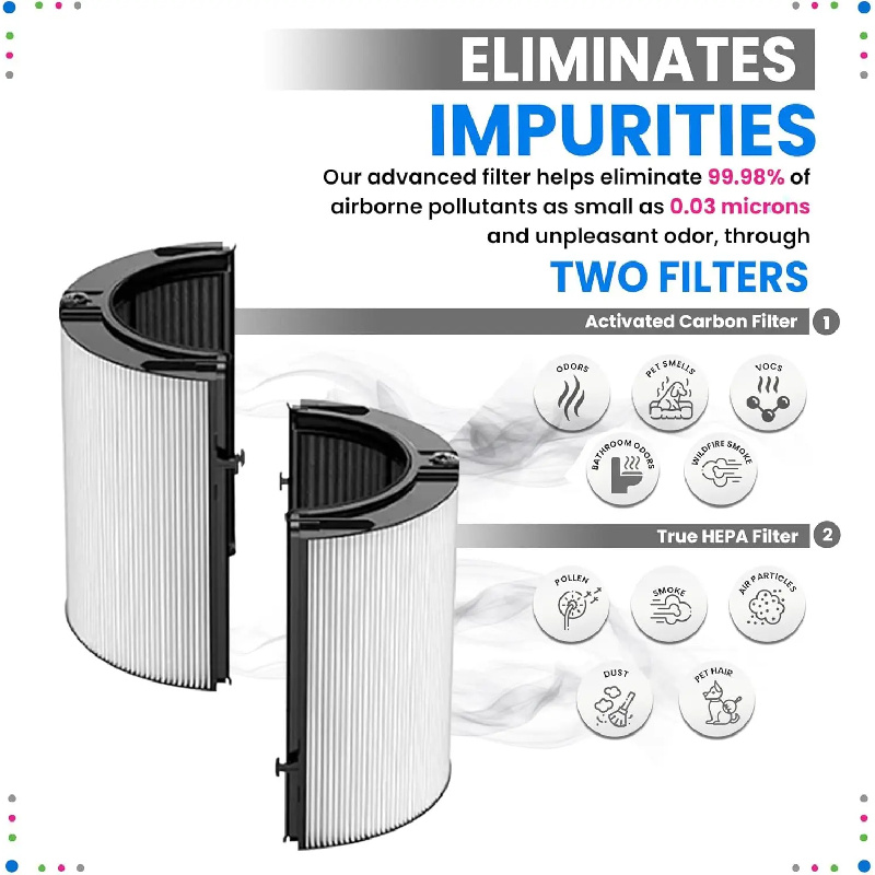 Carbon Filter for Dyson TP06/T - Dyson Fan Tp07 review and price