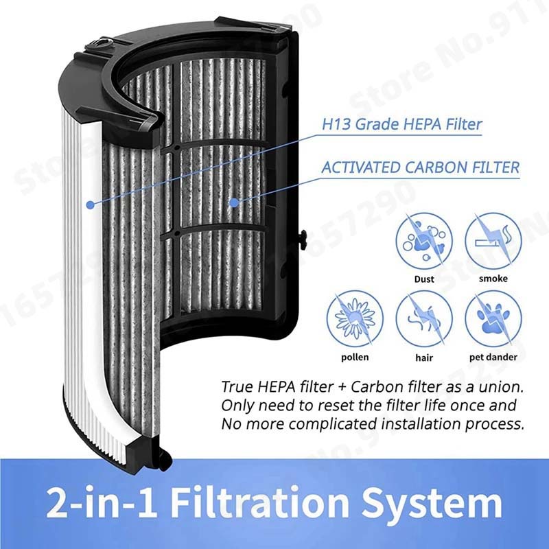 2 In 1 HEPA+Carbon Filter For  - Dyson Fan Tp07 review and price