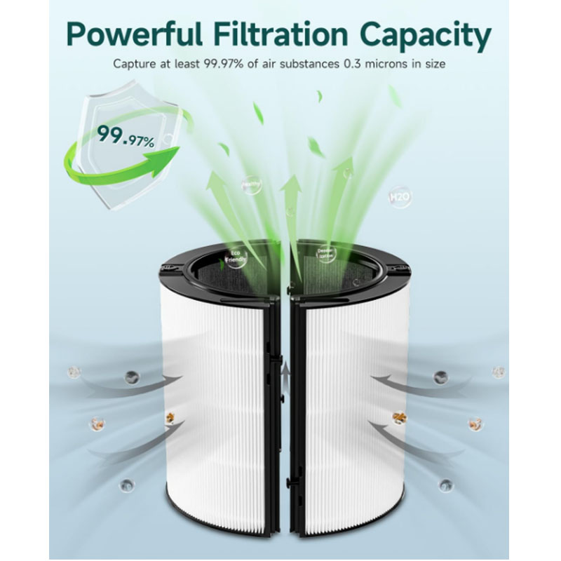 HEPA Filter Replacement Access - Dyson Fan Tp07 review and price