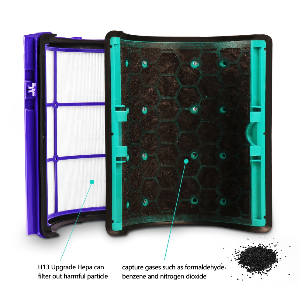 Replacement Filter for Dyson H - Dyson Fan Tp07 review and price